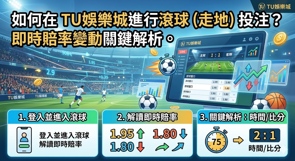 如何在 TU娛樂城進行滾球（走地）投注？即時賠率變動關鍵解析。