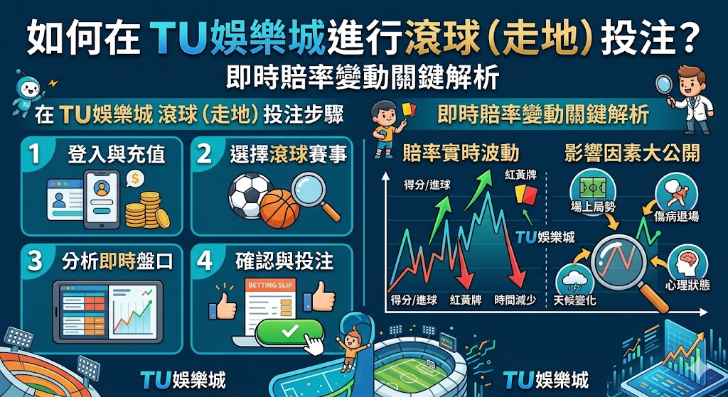如何在 TU娛樂城進行滾球（走地）投注？即時賠率變動關鍵解析。